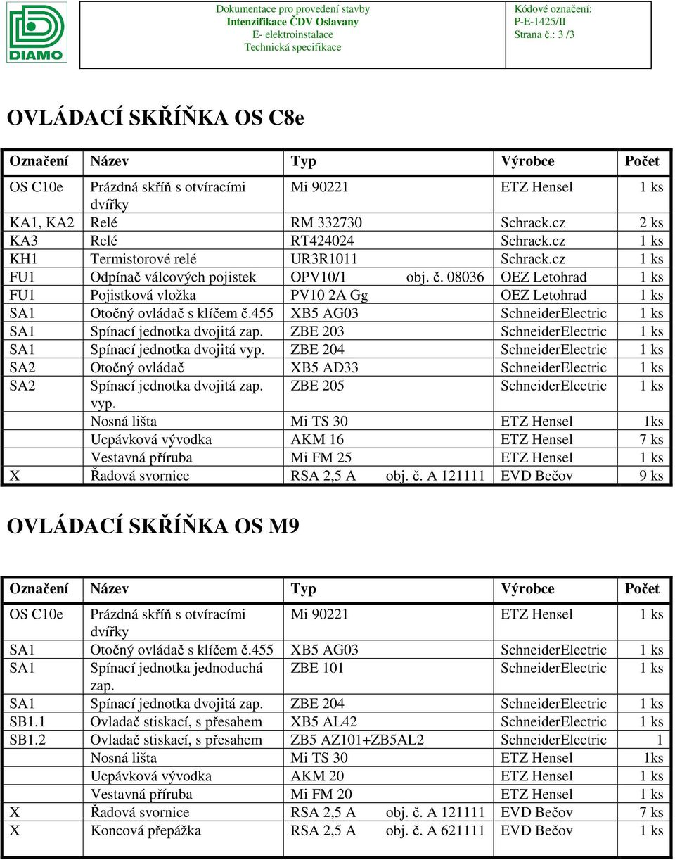 ZBE 204 SchneiderElectric 1 ks SA2 Otočný ovládač XB5 AD33 SchneiderElectric 1 ks SA2 Spínací jednotka dvojitá zap. ZBE 205 SchneiderElectric 1 ks vyp.