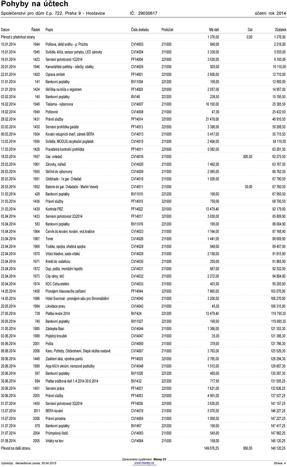 01.2014 141 Bankvní pplatky BV11004 221200 19 12 90 31.01.2014 1424 Skříňka na klíče s registrem PF14005 321000 2 057,00 14 957,00 03.02.2014 145 Bankvní pplatky BV148 221200 238,50 15 195,50 16.02.2014 1948 Tiskárna - výbrvna CV14007 211000 10 19 25 385,50 19.