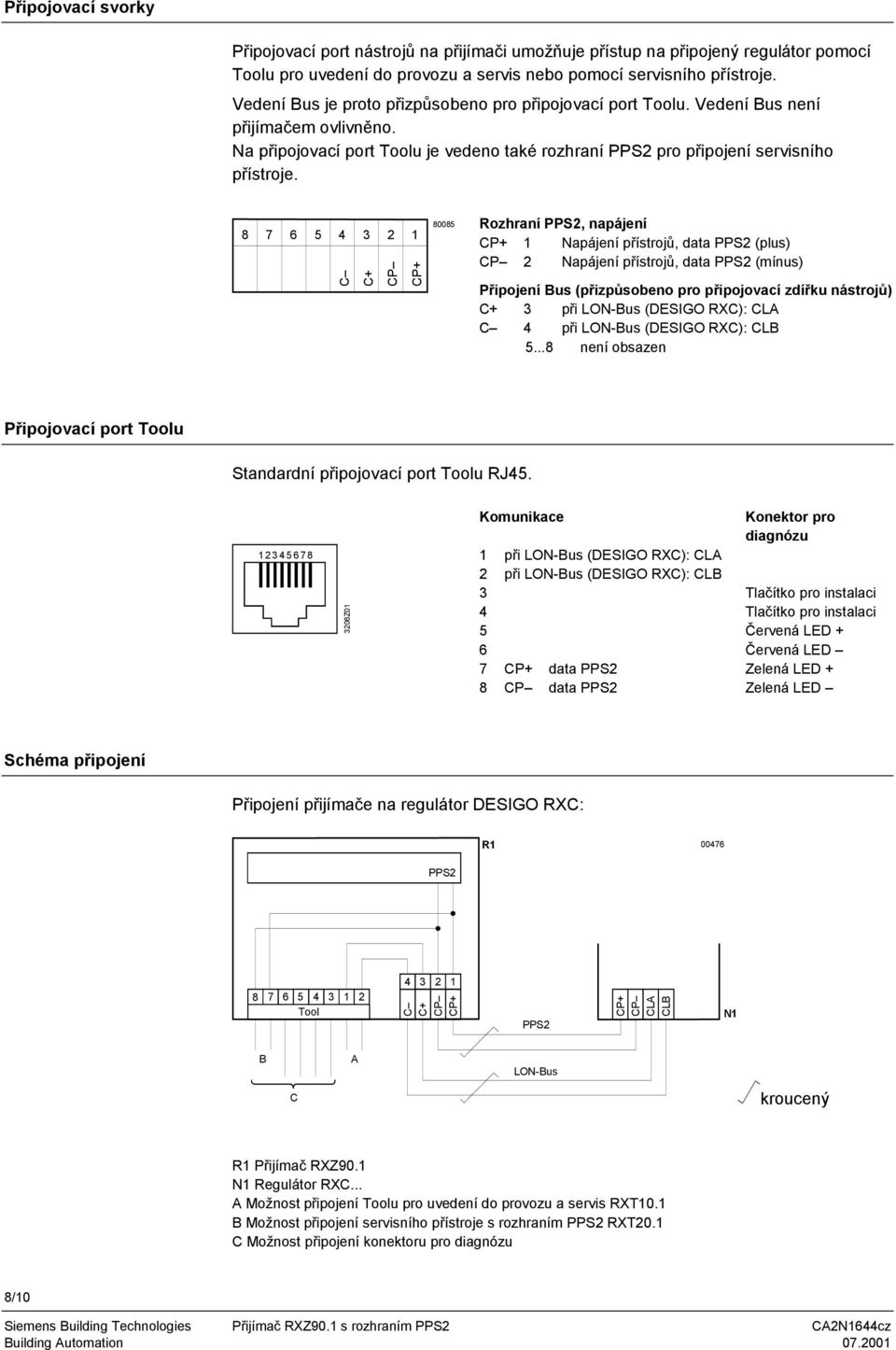 8 7 6 5 4 3 2 1 C C+ CP CP+ 80085 Rozhraní PPS2, napájení CP+ 1 Napájení přístrojů, data PPS2 (plus) CP 2 Napájení přístrojů, data PPS2 (mínus) Připojení Bus (přizpůsobeno pro připojovací zdířku