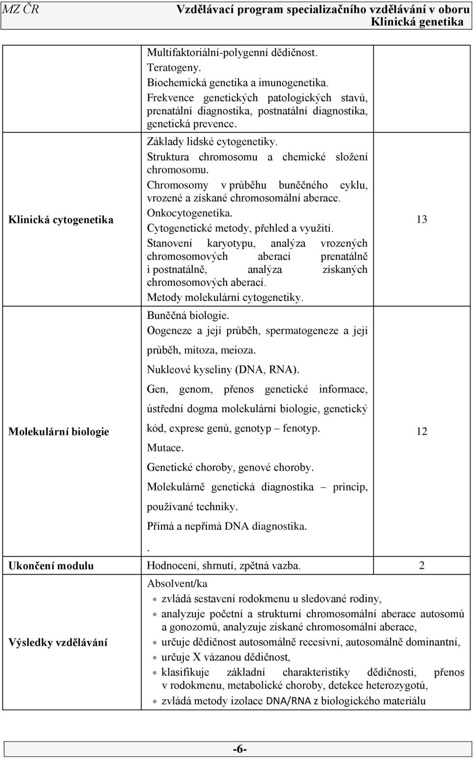Chromosomy v průběhu buněčného cyklu, vrozené a získané chromosomální aberace. Onkocytogenetika. Cytogenetické metody, přehled a využití.