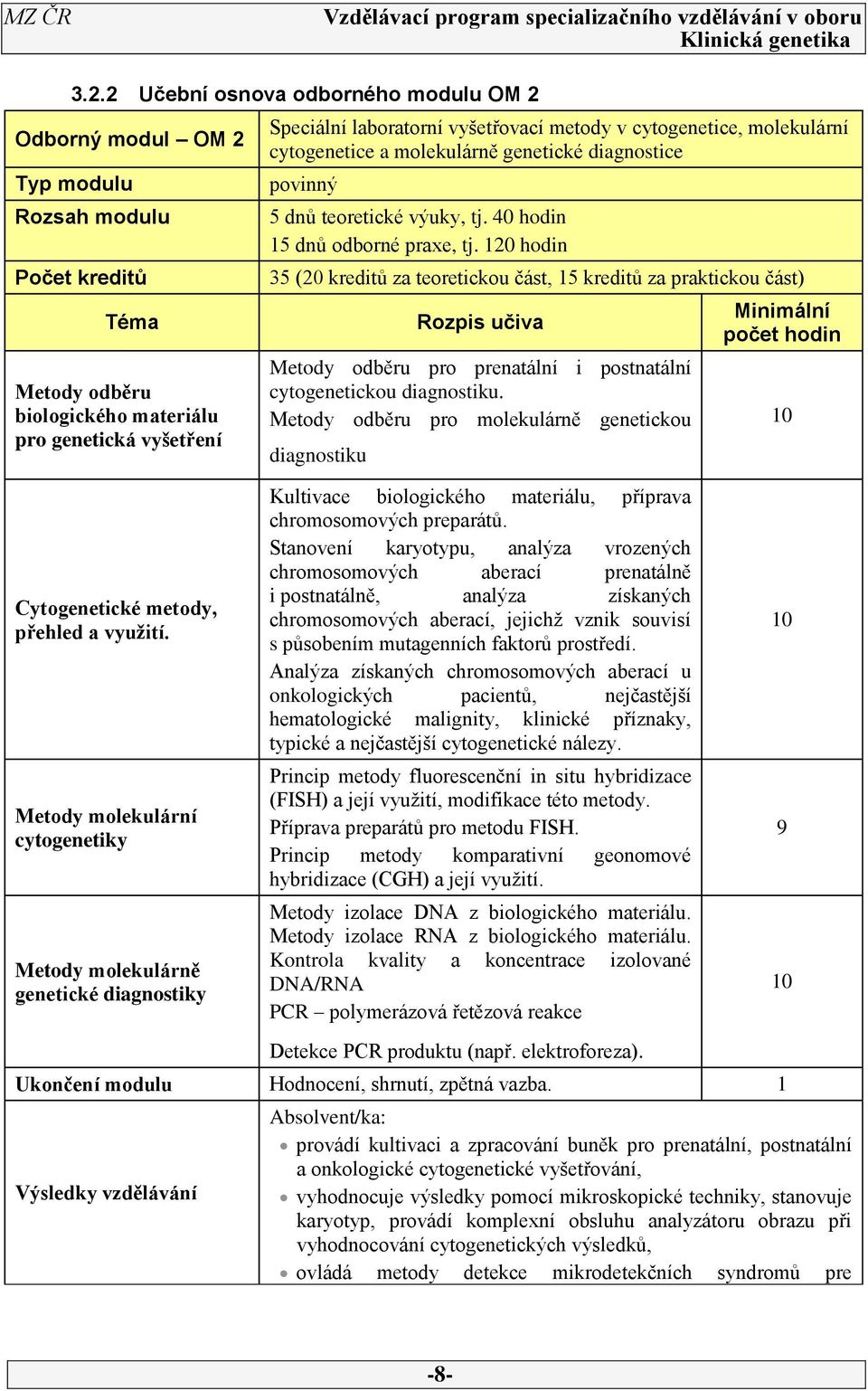 120 hodin 35 (20 kreditů za teoretickou část, 15 kreditů za praktickou část) Rozpis učiva Metody odběru pro prenatální i postnatální cytogenetickou diagnostiku.