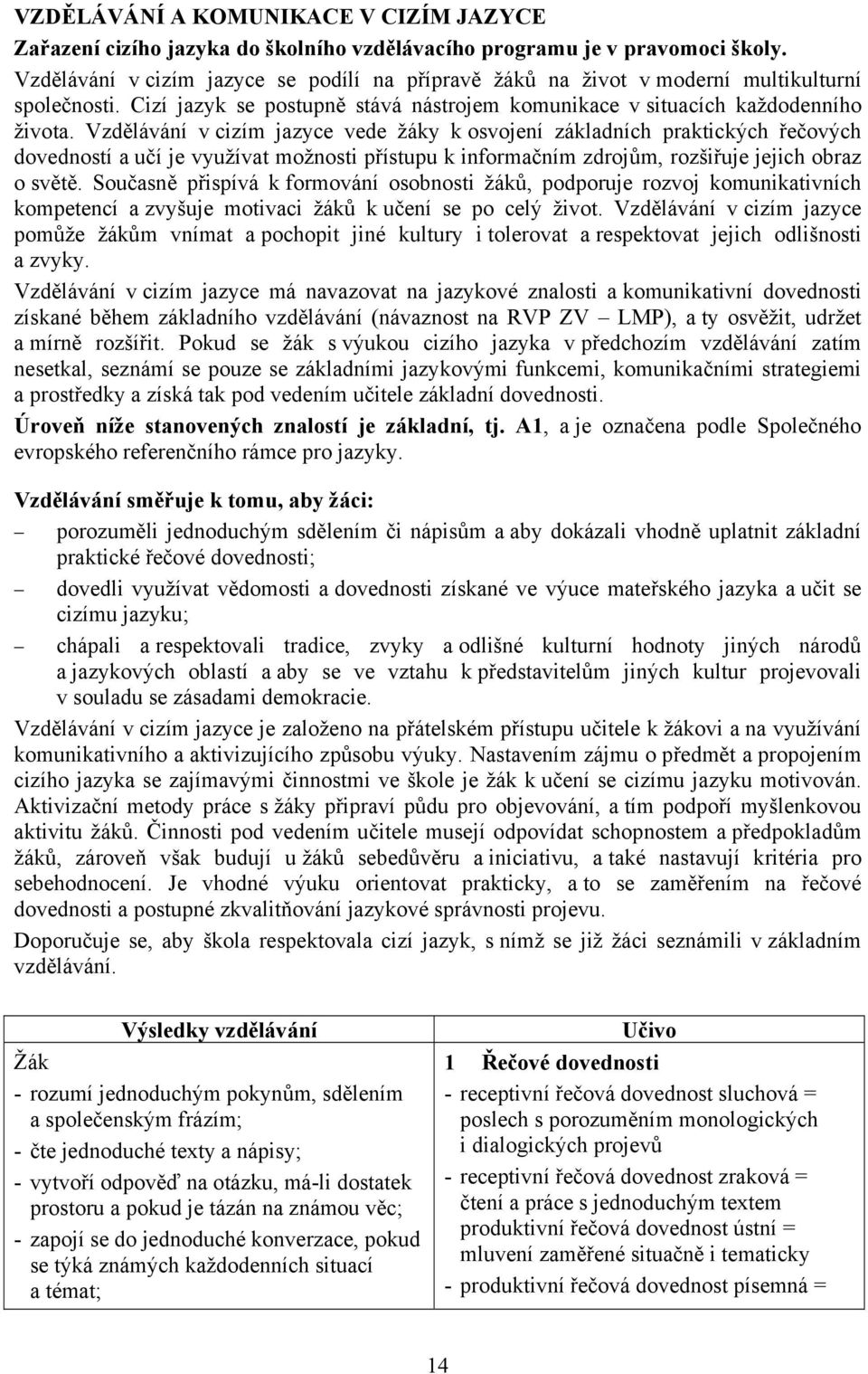 Vzdělávání v cizím jazyce vede žáky k osvojení základních praktických řečových dovedností a učí je využívat možnosti přístupu k informačním zdrojům, rozšiřuje jejich obraz o světě.