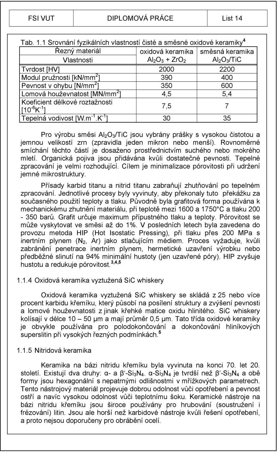 1 Srovnání fyzikálních vlastností čisté a směsné oxidové keramiky 4 Řezný materiál oxidová keramika směsná keramika Vlastnosti Al 2 O 3 + ZrO 2 Al 2 O 3 /TiC Tvrdost [HV] 2000 2200 Modul pružnosti