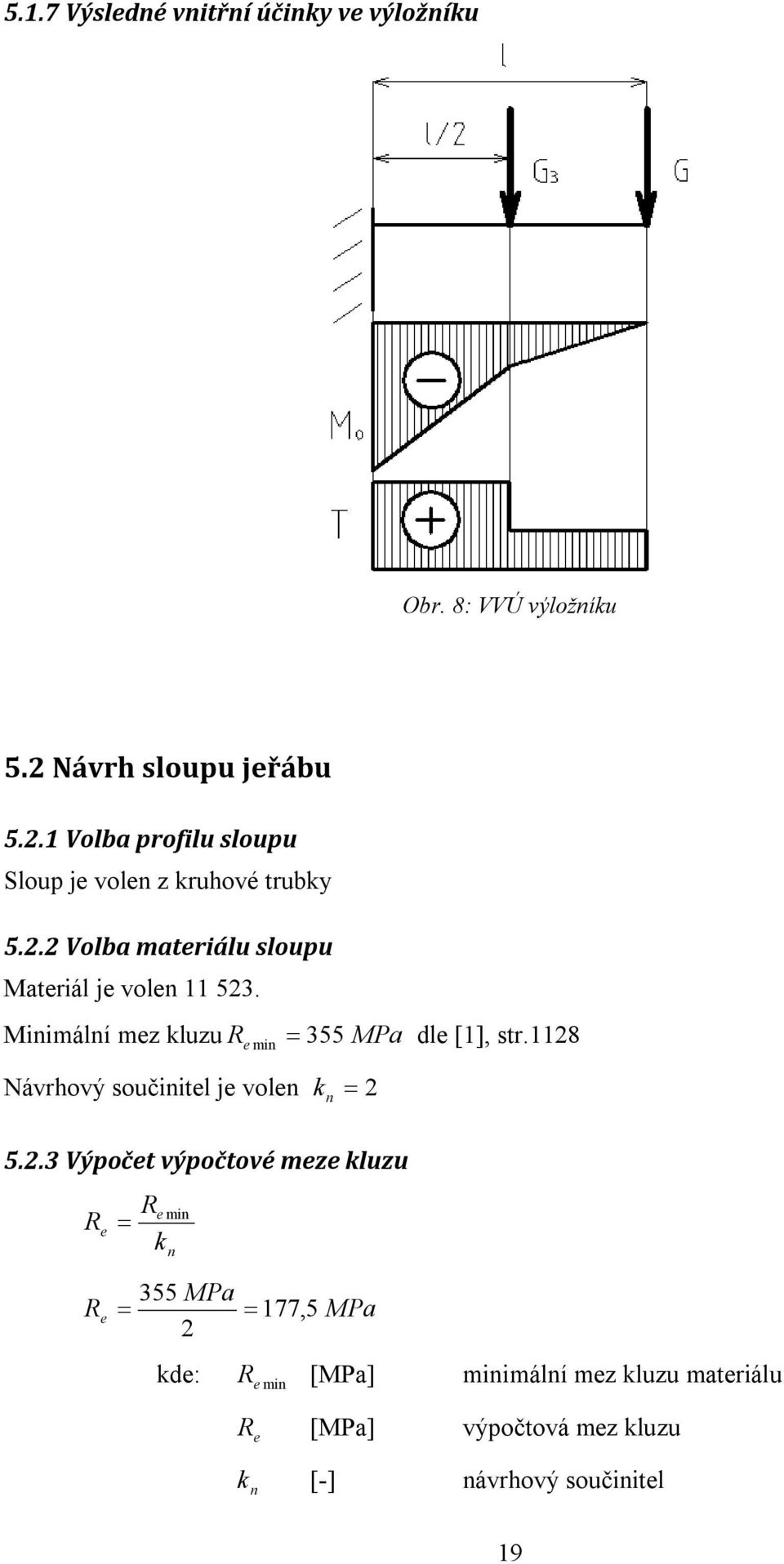 inimální mez kluzu R e min 55 Pa dle [], st.8 Návhový součinitel je volen k 5.