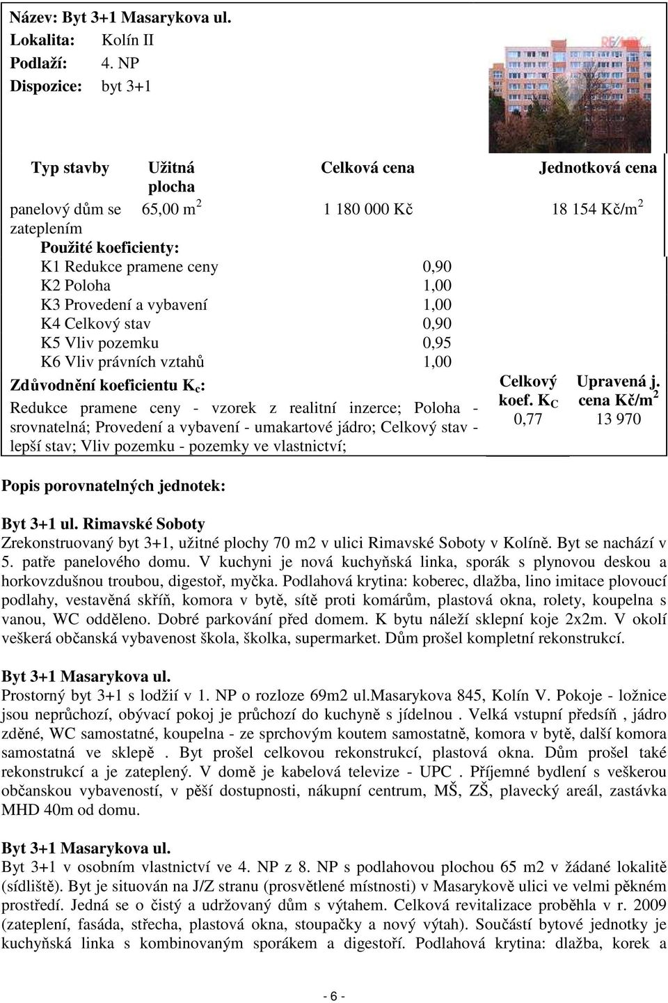 1,00 K3 Provedení a vybavení 1,00 K4 Celkový stav 0,90 K5 Vliv pozemku 0,95 K6 Vliv právních vztahů 1,00 Zdůvodnění koeficientu K c : Redukce pramene ceny - vzorek z realitní inzerce; Poloha -