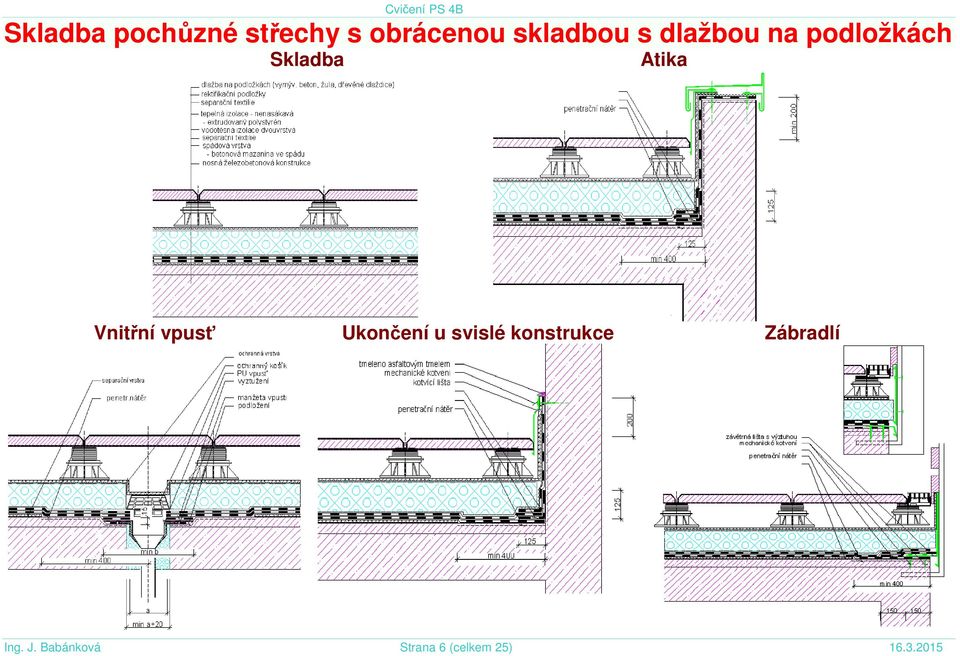 vpusť Ukončení u svislé konstrukce Zábradlí