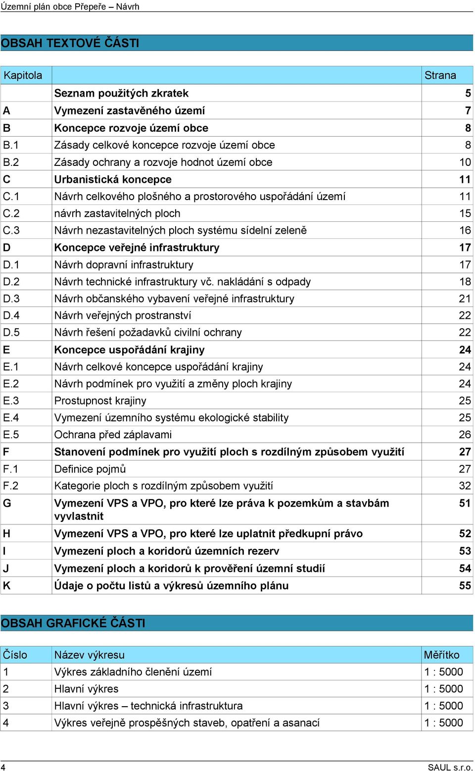 2 návrh zastavitelných ploch 15 C.3 Návrh nezastavitelných ploch systému sídelní zeleně 16 D Koncepce veřejné infrastruktury 17 D.1 Návrh dopravní infrastruktury 17 D.