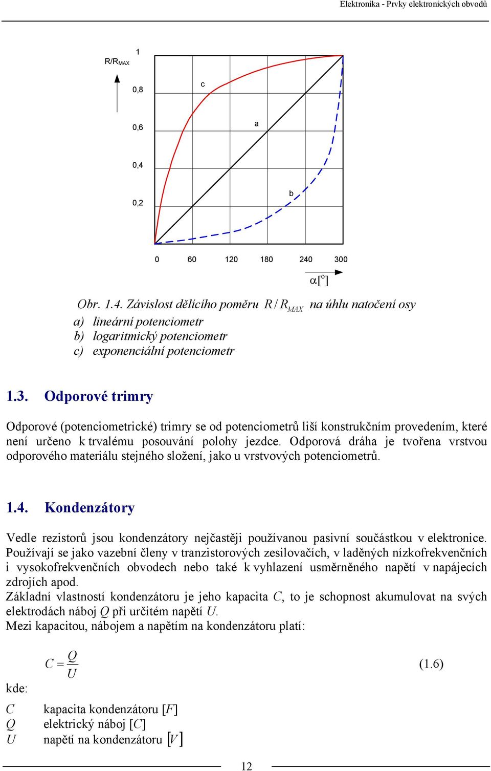 Odporová dráha je tvořena vrstvou odporového materiálu stejného složení, jako u vrstvových potenciometrů. 1.4.
