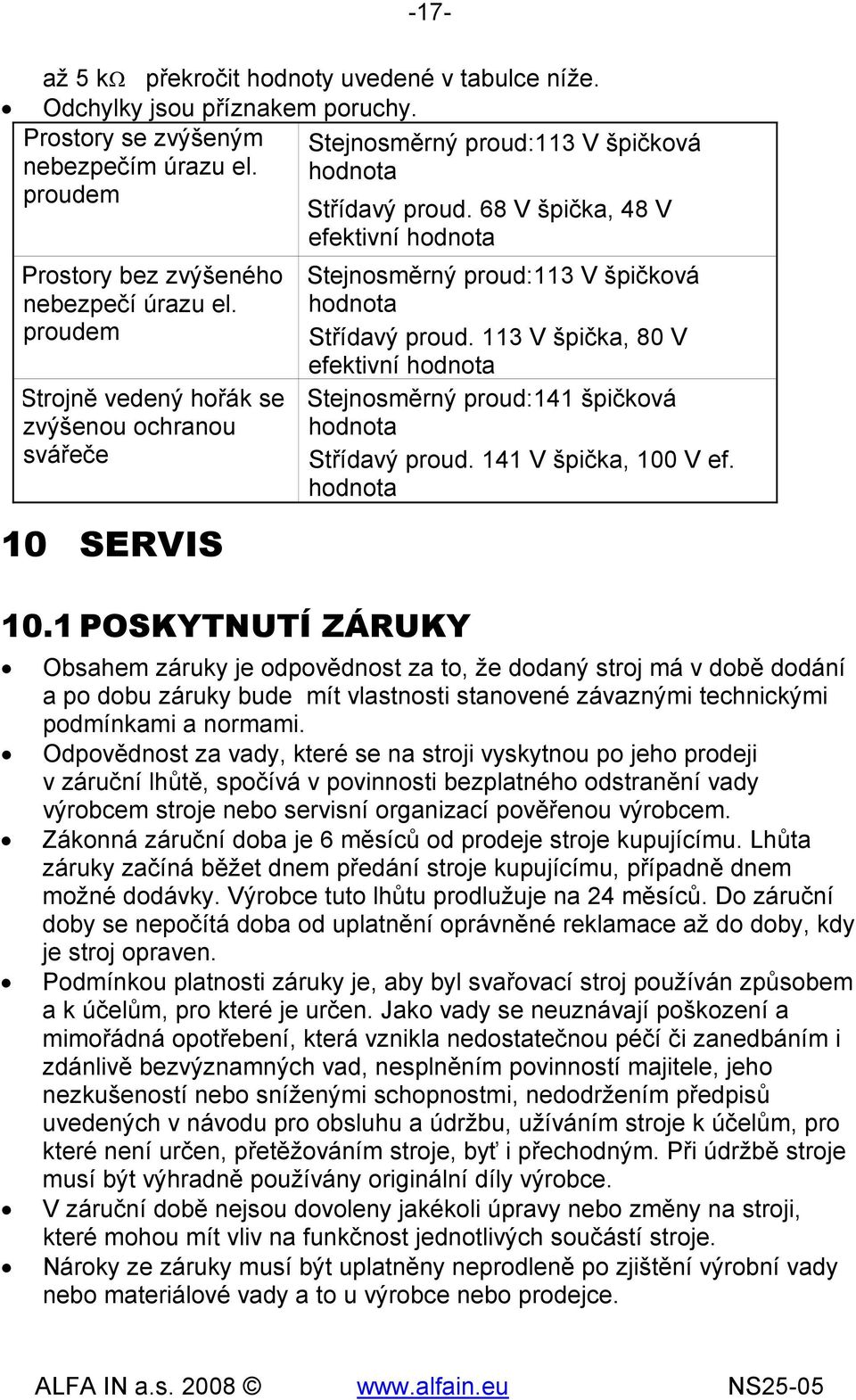 68 V špička, 48 V efektivní hodnota Stejnosměrný proud:113 V špičková hodnota Střídavý proud. 113 V špička, 80 V efektivní hodnota Stejnosměrný proud:141 špičková hodnota Střídavý proud.