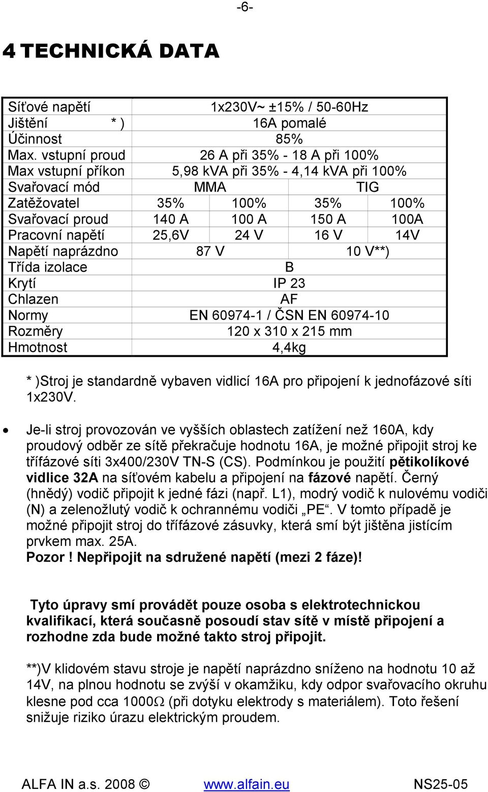 napětí 25,6V 24 V 16 V 14V Napětí naprázdno 87 V 10 V**) Třída izolace B Krytí IP 23 Chlazen AF Normy EN 60974-1 / ČSN EN 60974-10 Rozměry 120 x 310 x 215 mm Hmotnost 4,4kg * )Stroj je standardně