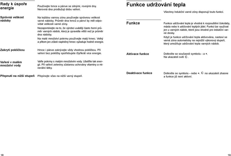 Na malé množství pokrmu používejte malý hrnec. Velký a přitom jen zčásti naplněný hrnec vyžaduje hodně energie. Funkce udržování tepla Funkce Všechny Indukční varné zóny disponují touto funkcí.
