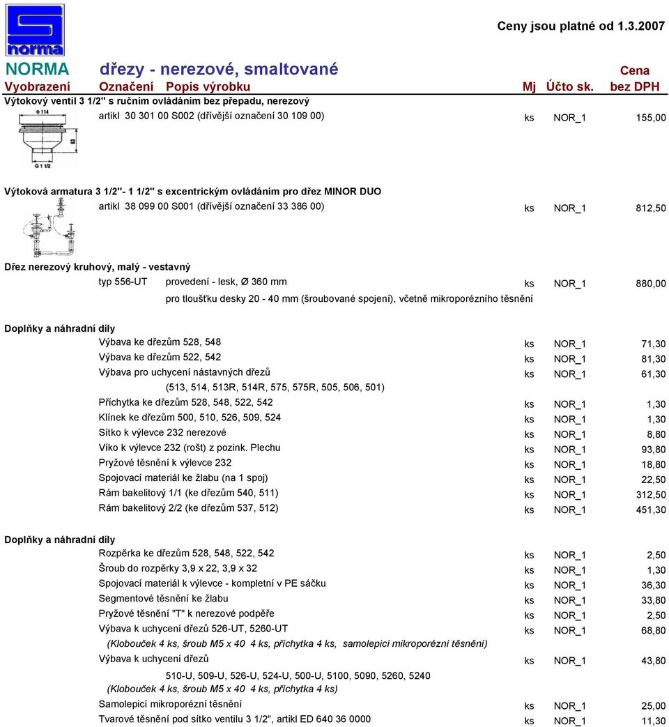 (šroubované spojení), včetně mikroporézního těsnění Doplňky a náhradní díly *) Výbava ke dřezům 528, 548 ks NOR_1 71,30 Výbava ke dřezům 522, 542 ks NOR_1 81,30 Výbava pro uchycení nástavných dřezů