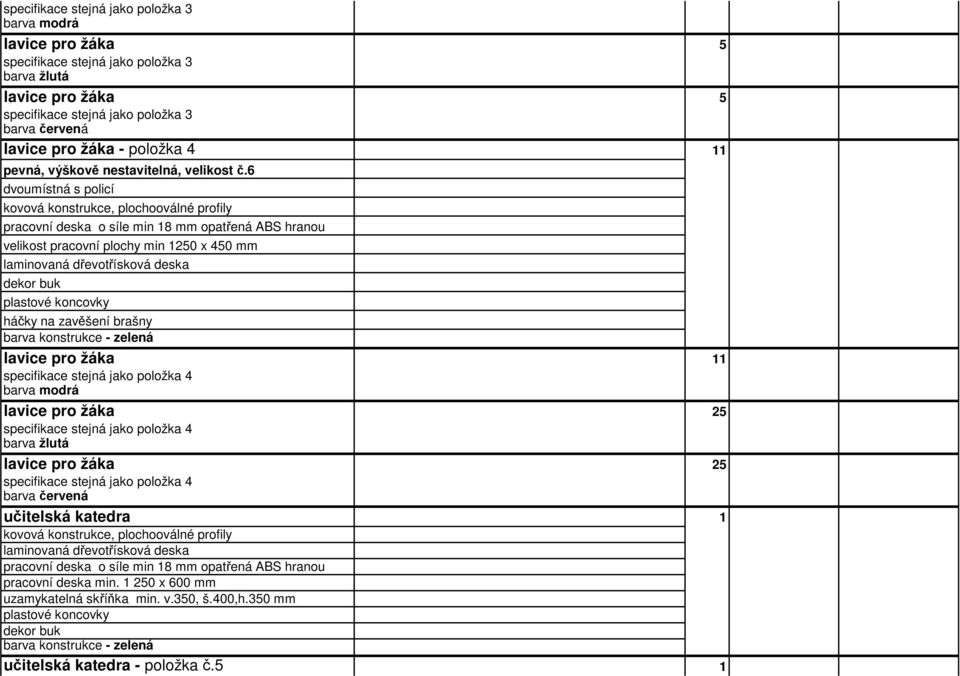 6 dvoumístná s policí velikost pracovní plochy min 1250 x 450 mm háčky na zavěšení brašny lavice pro žáka 11 specifikace stejná jako položka 4