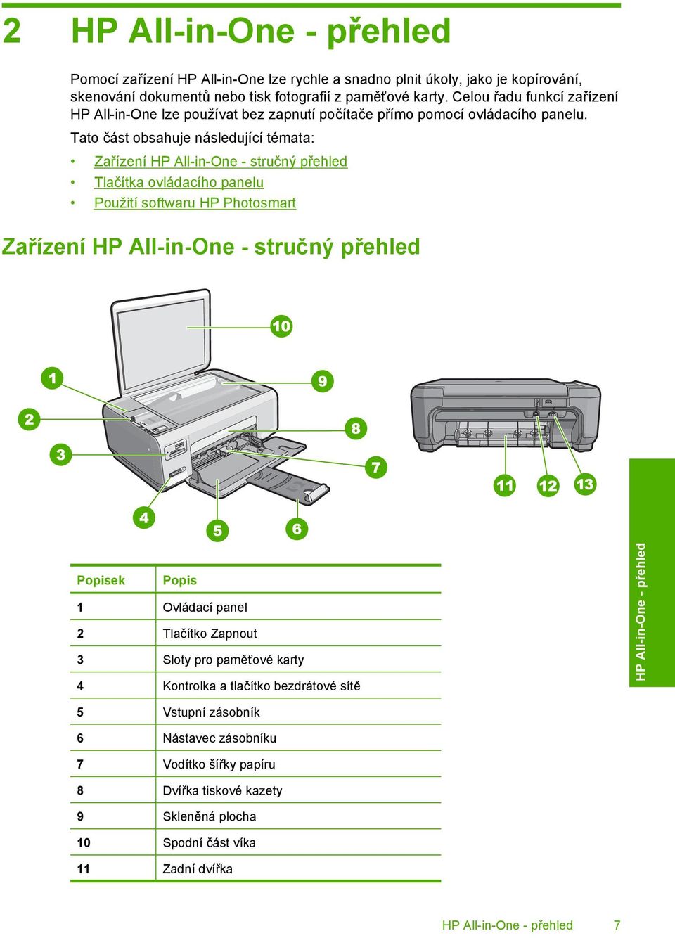 Tato část obsahuje následující témata: Zařízení HP All-in-One - stručný přehled Tlačítka ovládacího panelu Použití softwaru HP Photosmart Zařízení HP All-in-One - stručný přehled Popisek