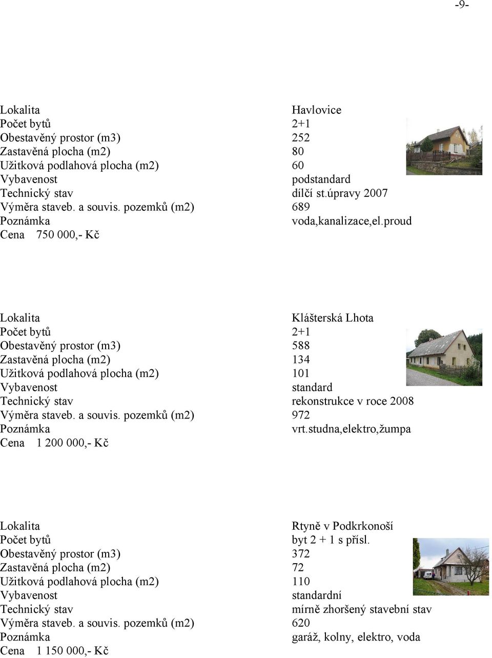 proud Lokalita Počet bytů Obestavěný prostor (m3) Zastavěná plocha (m2) Užitková podlahová plocha (m2) Vybavenost Technický stav Výměra staveb. a souvis.