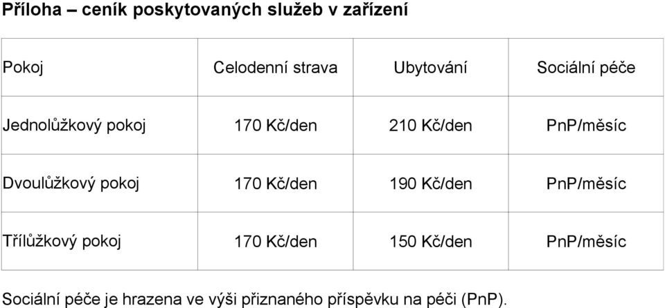 Dvoulůžkový pokoj 170 Kč/den 190 Kč/den PnP/měsíc Třílůžkový pokoj 170 Kč/den