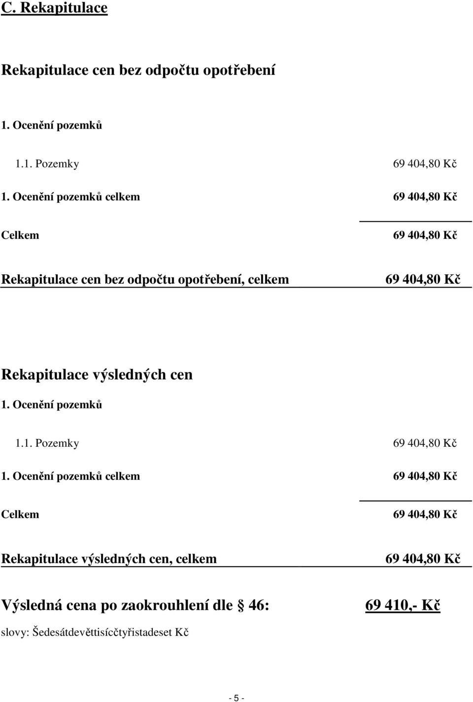 Rekapitulace výsledných cen 1. Ocenění pozemků 1.1. Pozemky 69 404,80 Kč 1.