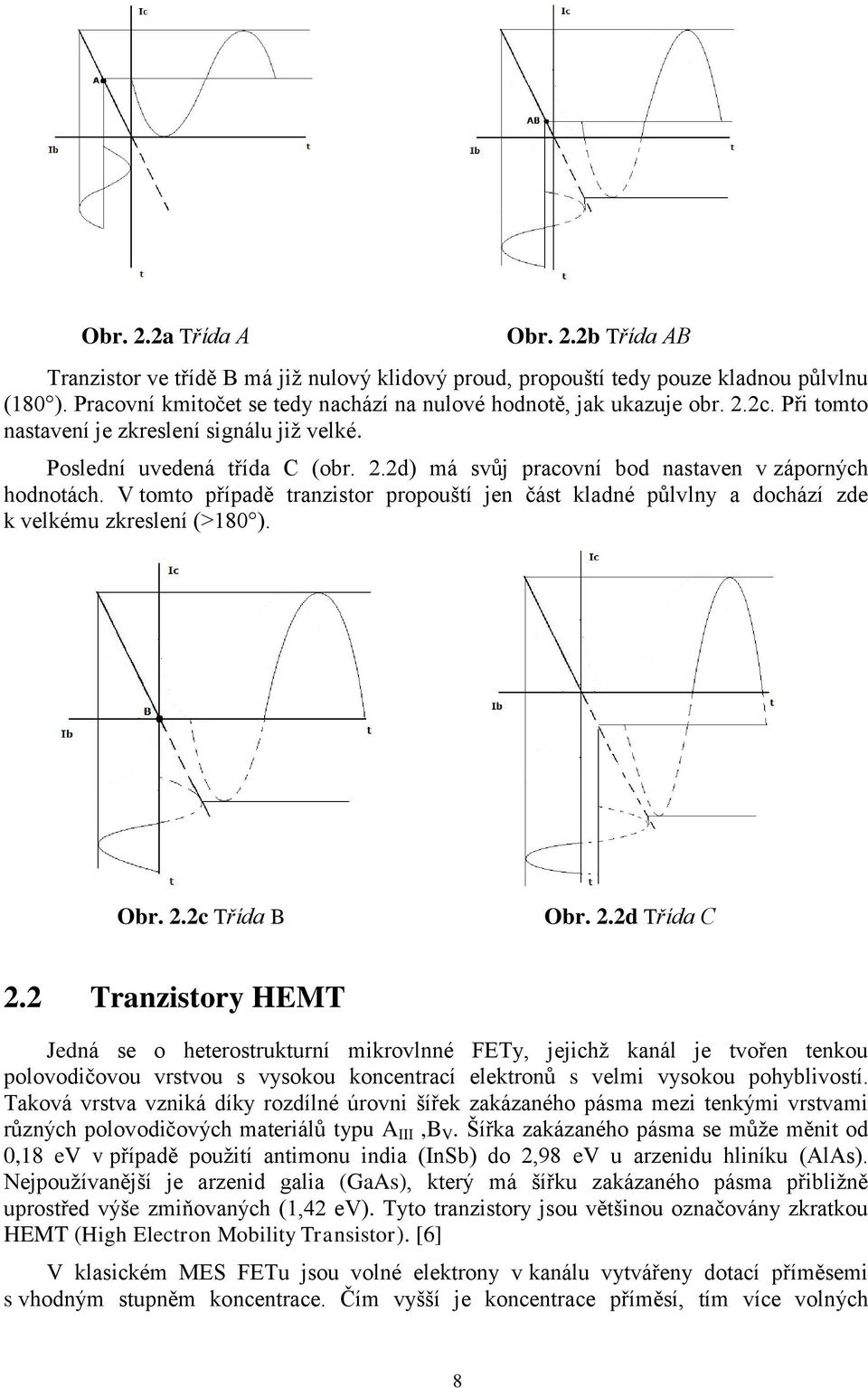 V tomto případě tranzistor propouští jen část kladné půlvlny a dochází zde k velkému zkreslení (>180 ). Obr. 2.2c Třída B Obr. 2.2d Třída C 2.