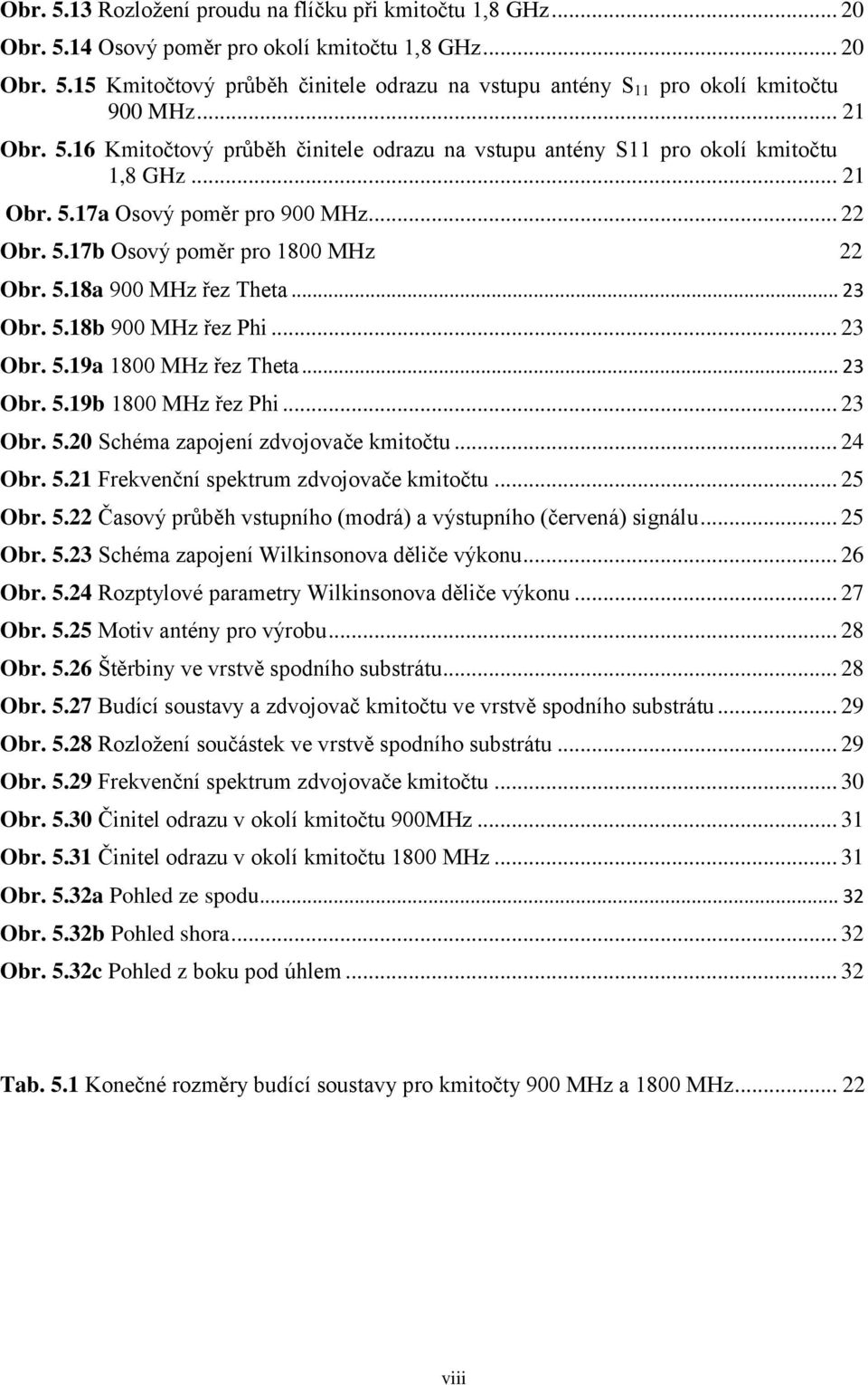 .. 23 Obr. 5.18b 900 MHz řez Phi... 23 Obr. 5.19a 1800 MHz řez Theta... 23 Obr. 5.19b 1800 MHz řez Phi... 23 Obr. 5.20 Schéma zapojení zdvojovače kmitočtu... 24 Obr. 5.21 Frekvenční spektrum zdvojovače kmitočtu.