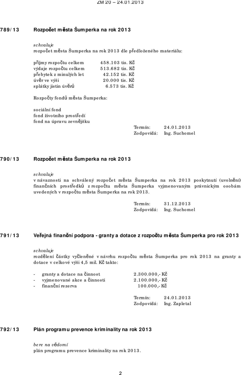 2013 790/13 Rozpočet města Šumperka na rok 2013 v návaznosti na schválený rozpočet města Šumperka na rok 2013 poskytnutí (uvolnění) finančních prostředků z rozpočtu města Šumperka vyjmenovaným