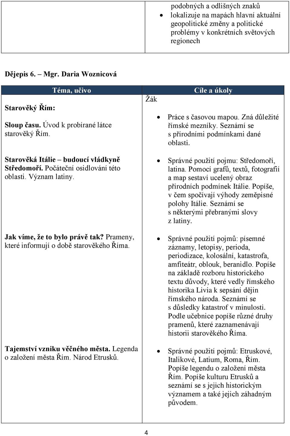 Prameny, které informují o době starověkého Říma. Tajemství vzniku věčného města. Legenda o založení města Řím. Národ Etrusků. Práce s časovou mapou. Zná důležité římské mezníky.