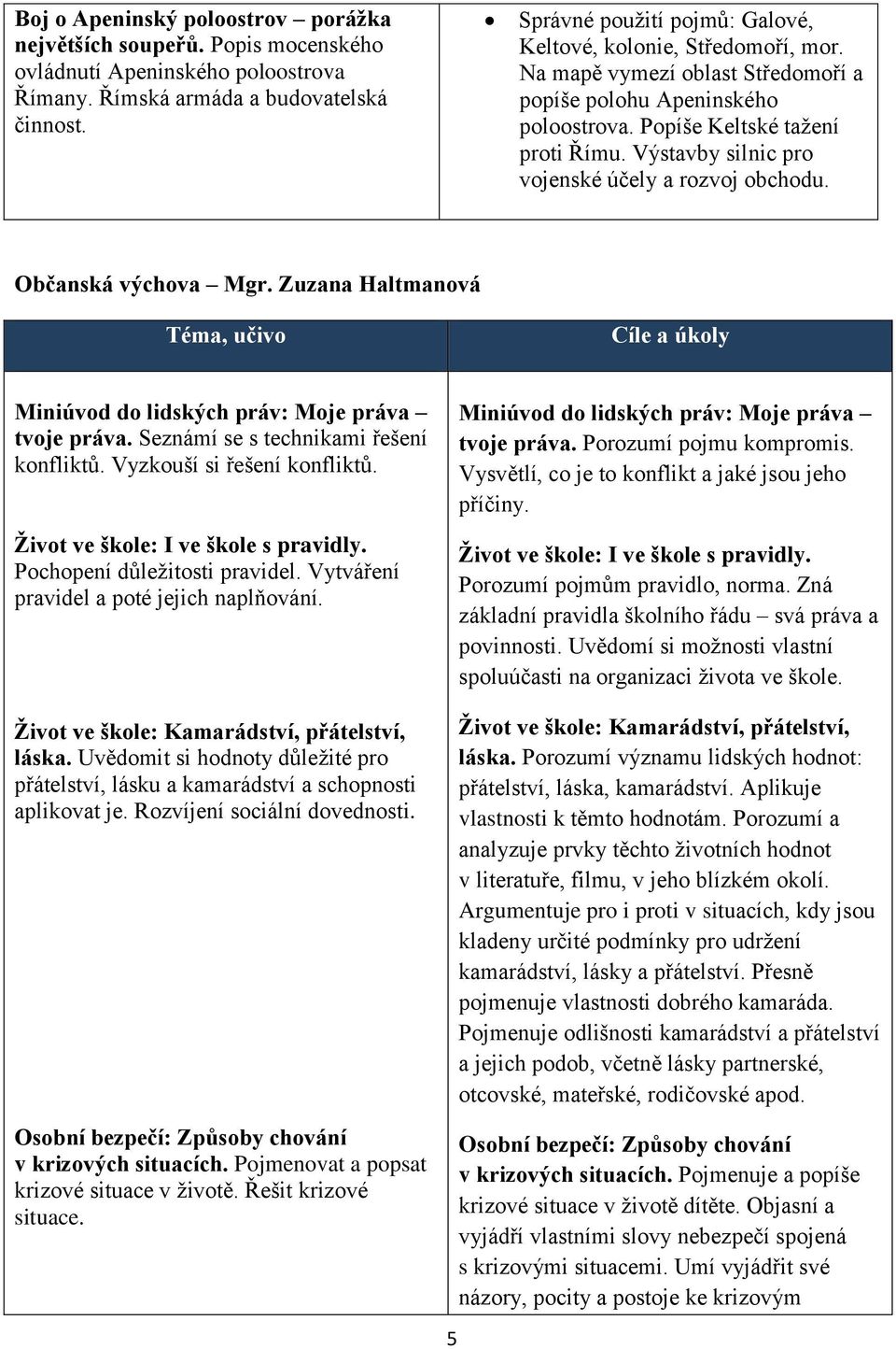 Výstavby silnic pro vojenské účely a rozvoj obchodu. Občanská výchova Mgr. Zuzana Haltmanová Miniúvod do lidských práv: Moje práva tvoje práva. Seznámí se s technikami řešení konfliktů.