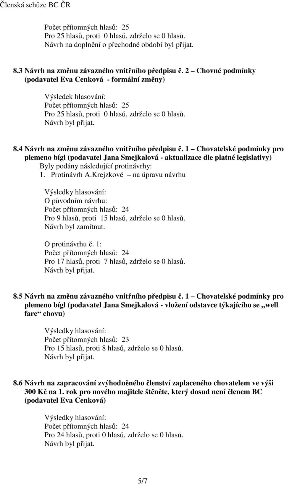 Protinávrh A.Krejzkové na úpravu návrhu O původním návrhu: Pro 9 hlasů, proti 15 hlasů, zdrželo se 0 hlasů. O protinávrhu č. 1: Pro 17 hlasů, proti 7 hlasů, zdrželo se 0 hlasů. 8.