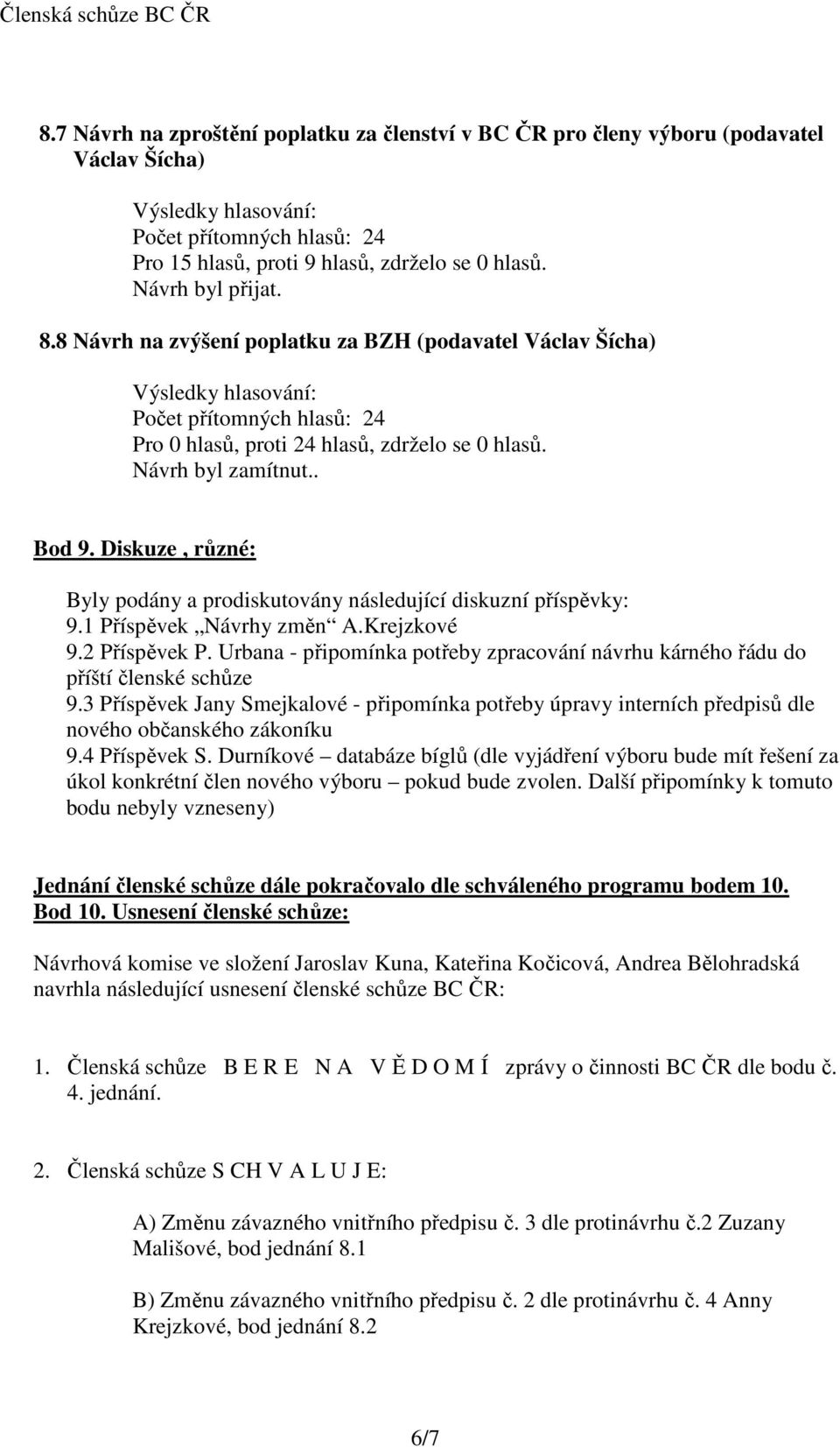 1 Příspěvek Návrhy změn A.Krejzkové 9.2 Příspěvek P. Urbana - připomínka potřeby zpracování návrhu kárného řádu do příští členské schůze 9.