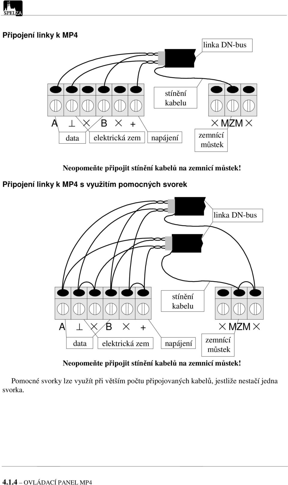 Připojení linky k MP4 s využitím pomocných svorek linka DN-bus A B + MZM data elektrická zem stínění kabelu