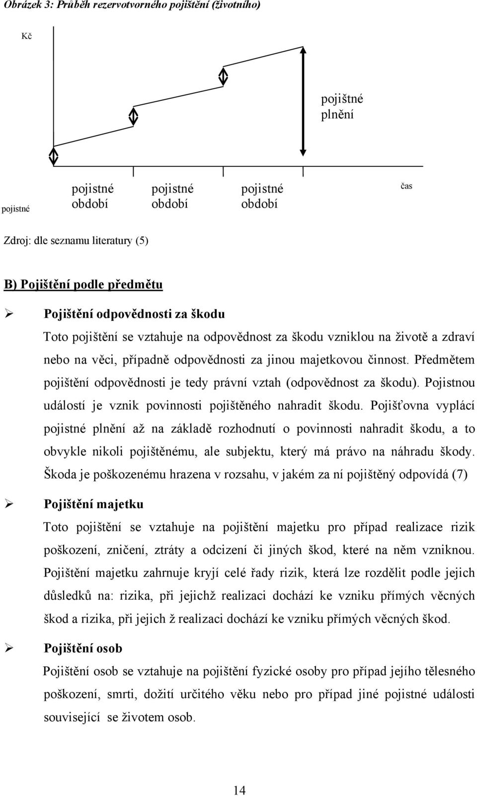 Předmětem pojištění odpovědnosti je tedy právní vztah (odpovědnost za škodu). Pojistnou událostí je vznik povinnosti pojištěného nahradit škodu.