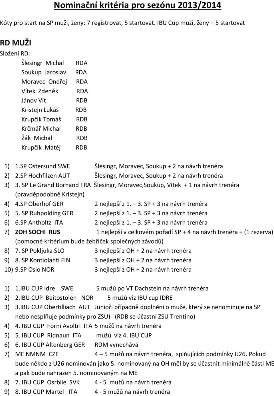 SP Ostersund SWE Šlesingr, Moravec, Soukup + 2 na návrh trenéra 2) 2.SP Hochfilzen AUT Šlesingr, Moravec, Soukup + 2 na návrh trenéra 3) 3.