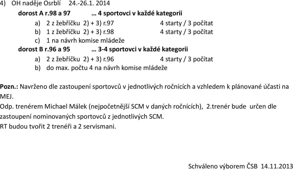 počtu 4 na návrh komise mládeže Pozn.: Navrženo dle zastoupení sportovců v jednotlivých ročnících a vzhledem k plánované účasti na MEJ. Odp.