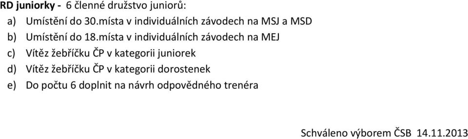 místa v individuálních závodech na MEJ c) Vítěz žebříčku ČP v kategorii juniorek