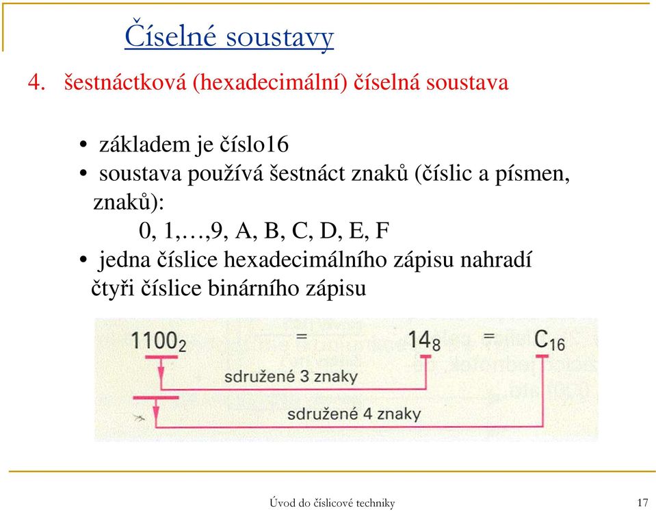 soustava používá šestnáct znaků (číslic a písmen, znaků): 0, 1,,9,