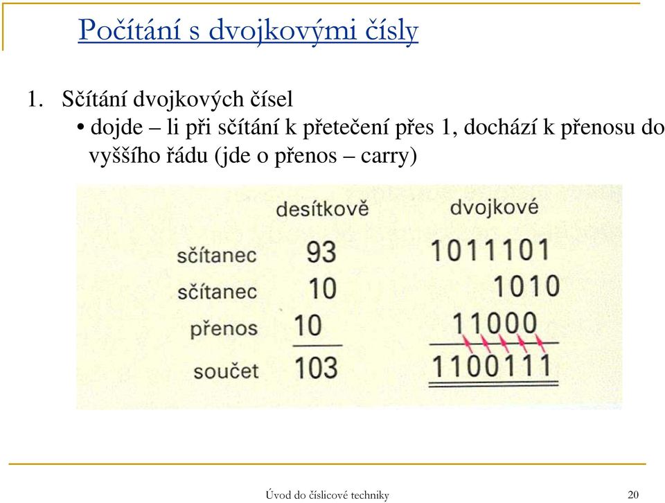 k přetečení přes 1, dochází k přenosu do