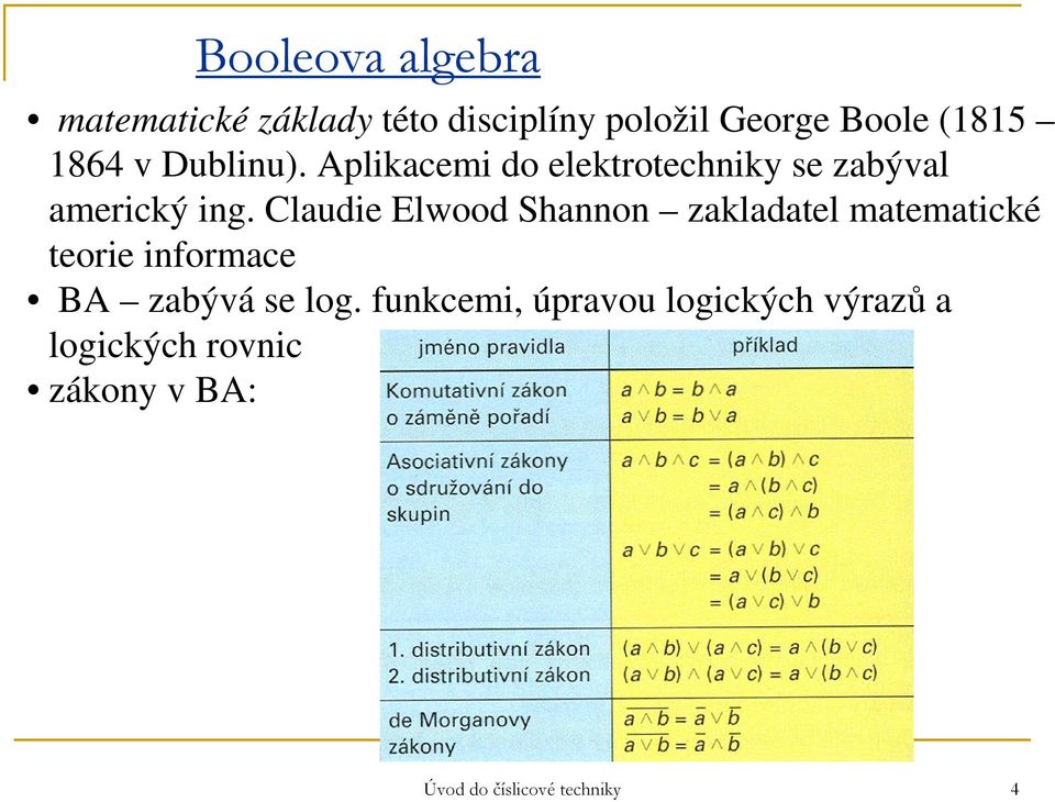 Claudie Elwood Shannon zakladatel matematické teorie informace BA zabývá se log.