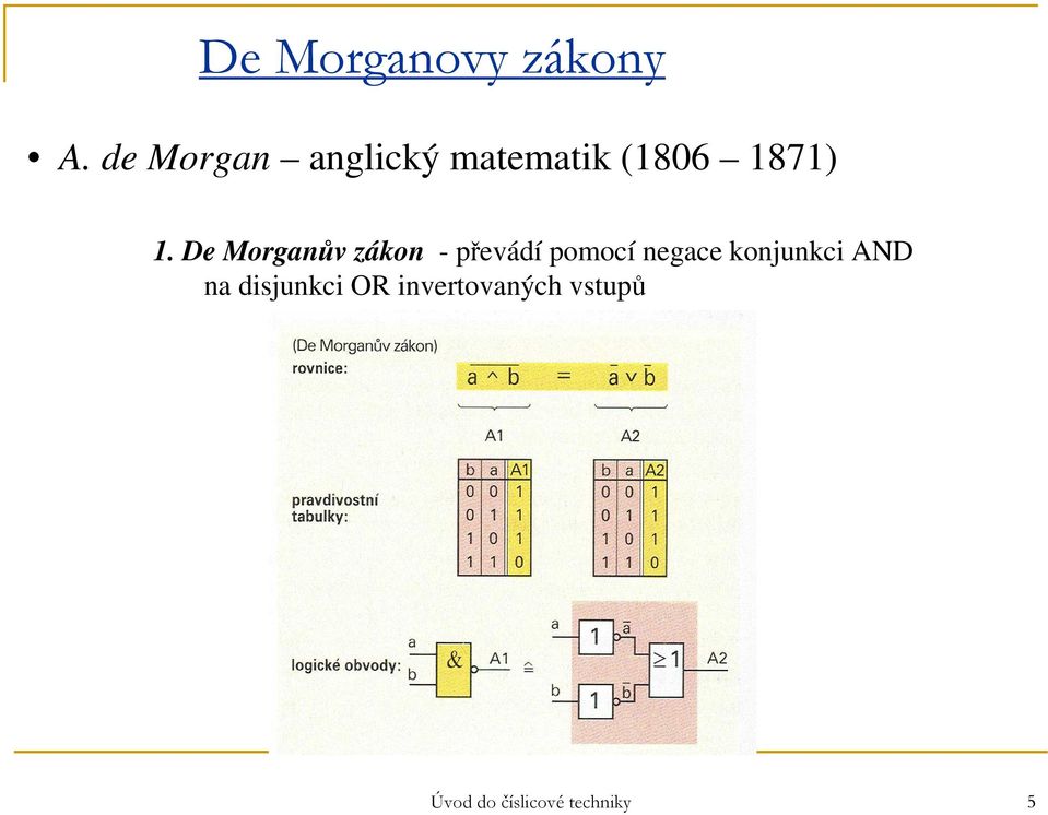 De Morganův zákon - převádí pomocí negace