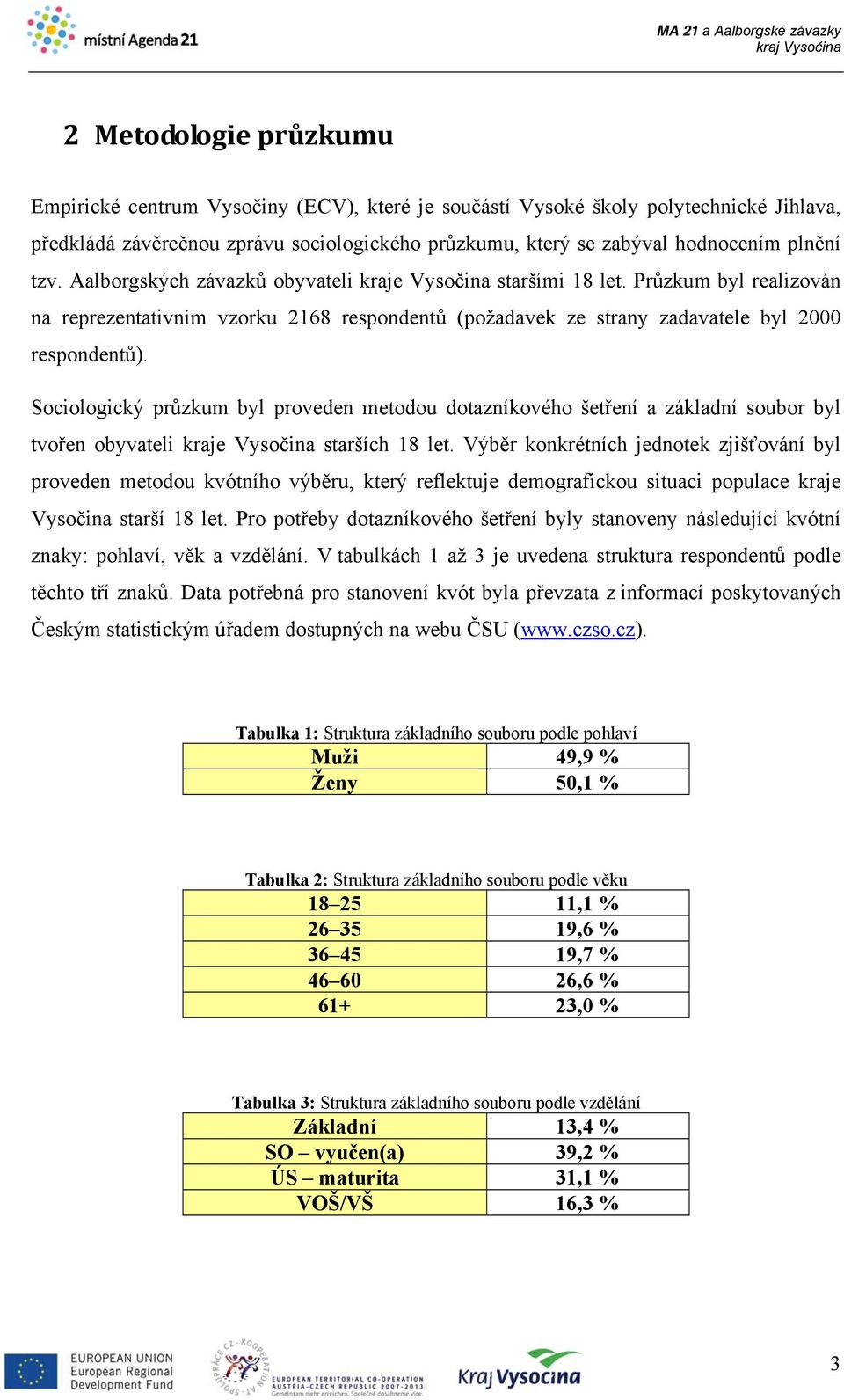 Sociologický průzkum byl proveden metodou dotazníkového šetření a základní soubor byl tvořen obyvateli kraje Vysočina starších 18 let.