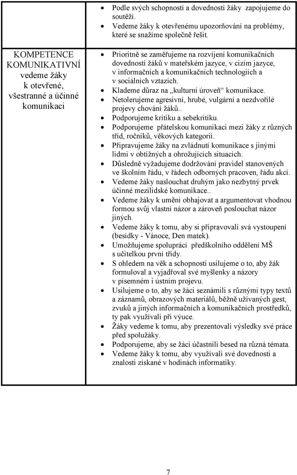 Prioritně se zaměřujeme na rozvíjení komunikačních dovedností ů v mateřském jazyce, v cizím jazyce, v informačních a komunikačních technologiích a v sociálních vztazích.