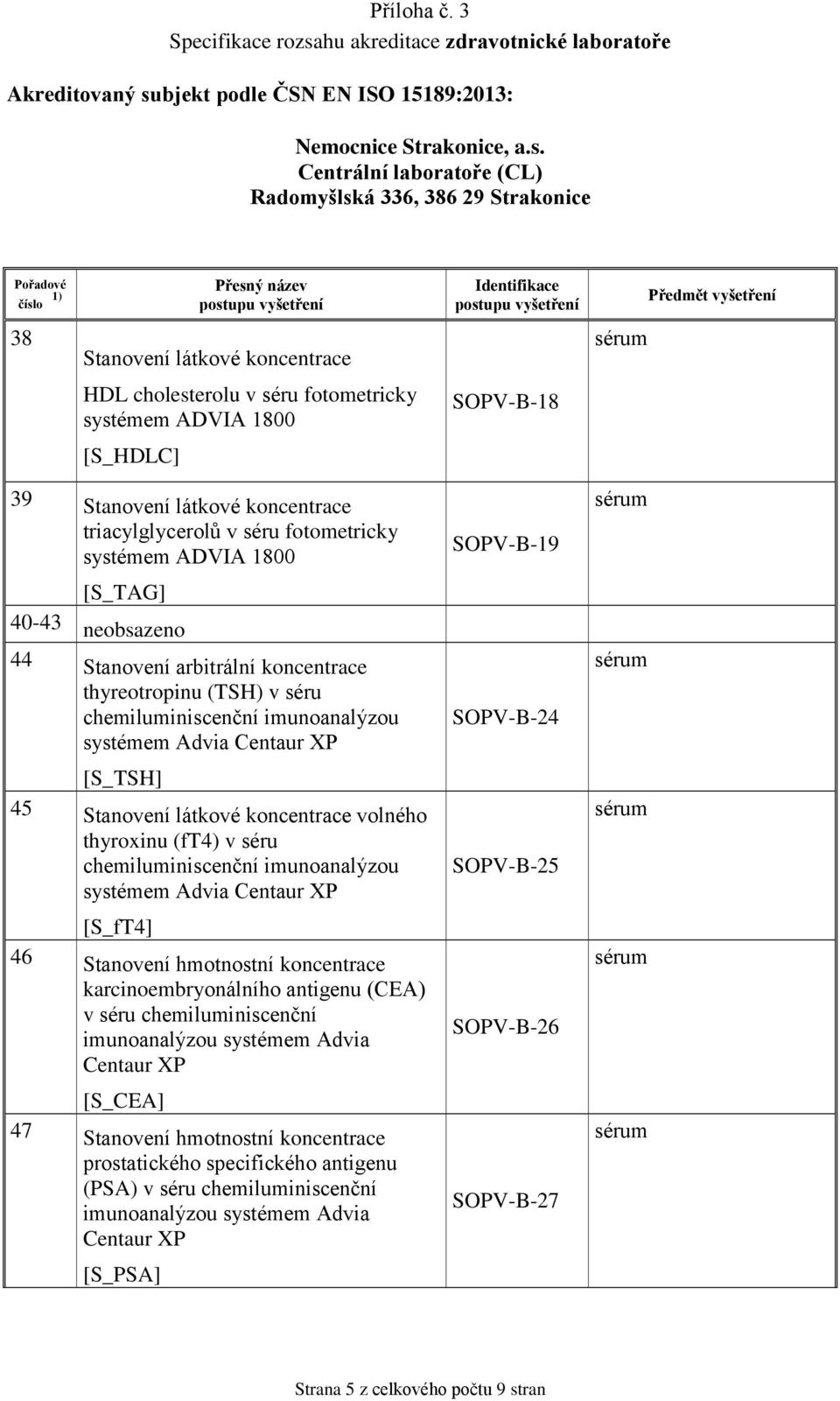 imunoanalýzou systémem Advia Centaur XP [S_fT4] 46 Stanovení hmotnostní koncentrace karcinoembryonálního antigenu (CEA) v séru chemiluminiscenční imunoanalýzou systémem Advia Centaur XP [S_CEA] 47