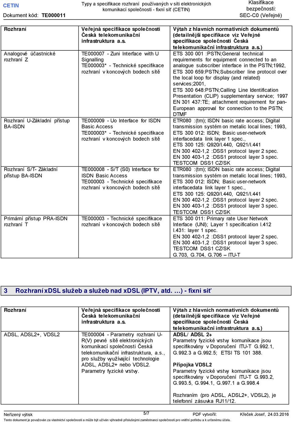 Interface for ISDN Basic Access TE000003 - Technické specifikace TE000003 - Technické specifikace Výtah z hlavních normativních dokumentů (detailnější specifikace viz Veřejné specifikace společnosti