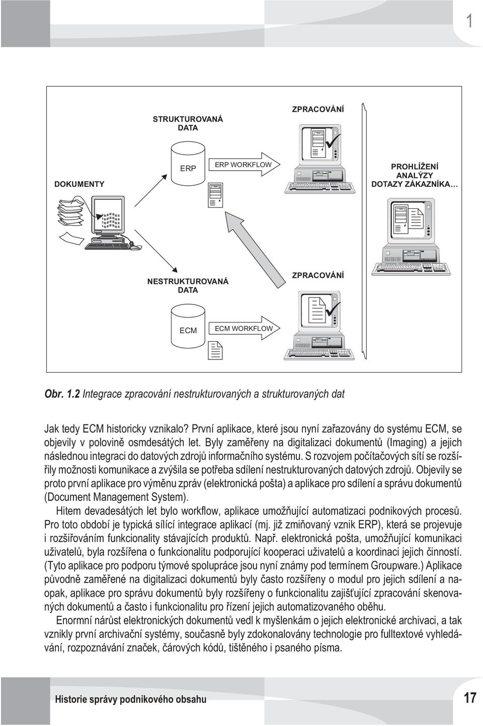 Byly zamìøeny na digitalizaci dokumentù (Imaging) a jejich následnou integraci do datových zdrojù informaèního systému.