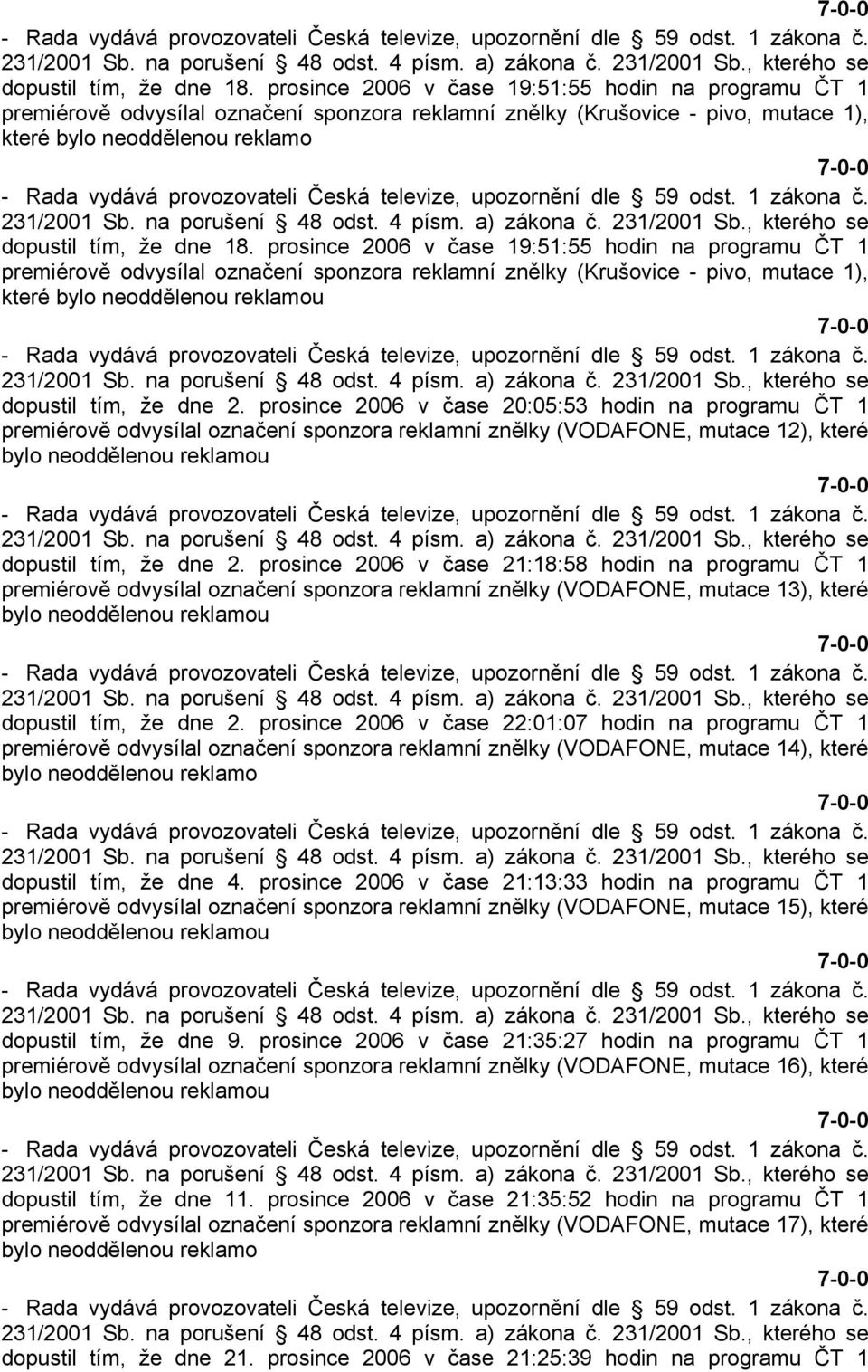 hodin na programu ČT 1 premiérově odvysílal označení sponzora reklamní znělky (Krušovice - pivo, mutace 1), které dopustil tím, že dne 2.