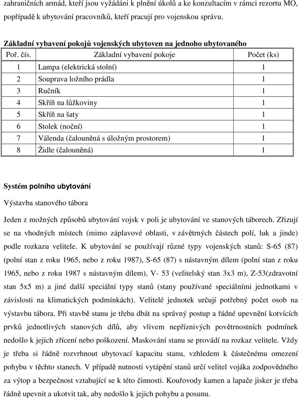 Základní vybavení pokoje Počet (ks) 1 Lampa (elektrická stolní) 1 2 Souprava ložního prádla 1 3 Ručník 1 4 Skříň na lůžkoviny 1 5 Skříň na šaty 1 6 Stolek (noční) 1 7 Válenda (čalouněná s úložným