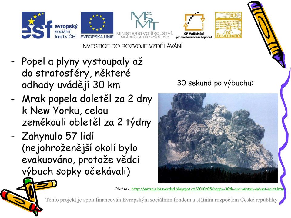 (nejohroženější okolí bylo evakuováno, protože vědci výbuch sopky očekávali) 30 sekund po