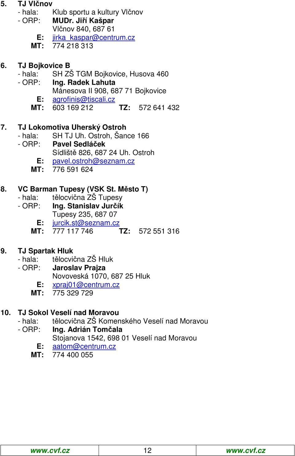 TJ Lokomotiva Uherský Ostroh - hala: SH TJ Uh. Ostroh, Šance 166 - ORP: Pavel Sedláček Sídliště 826, 687 24 Uh. Ostroh E: pavel.ostroh@seznam.cz MT: 776 591 624 8. VC Barman Tupesy (VSK St.