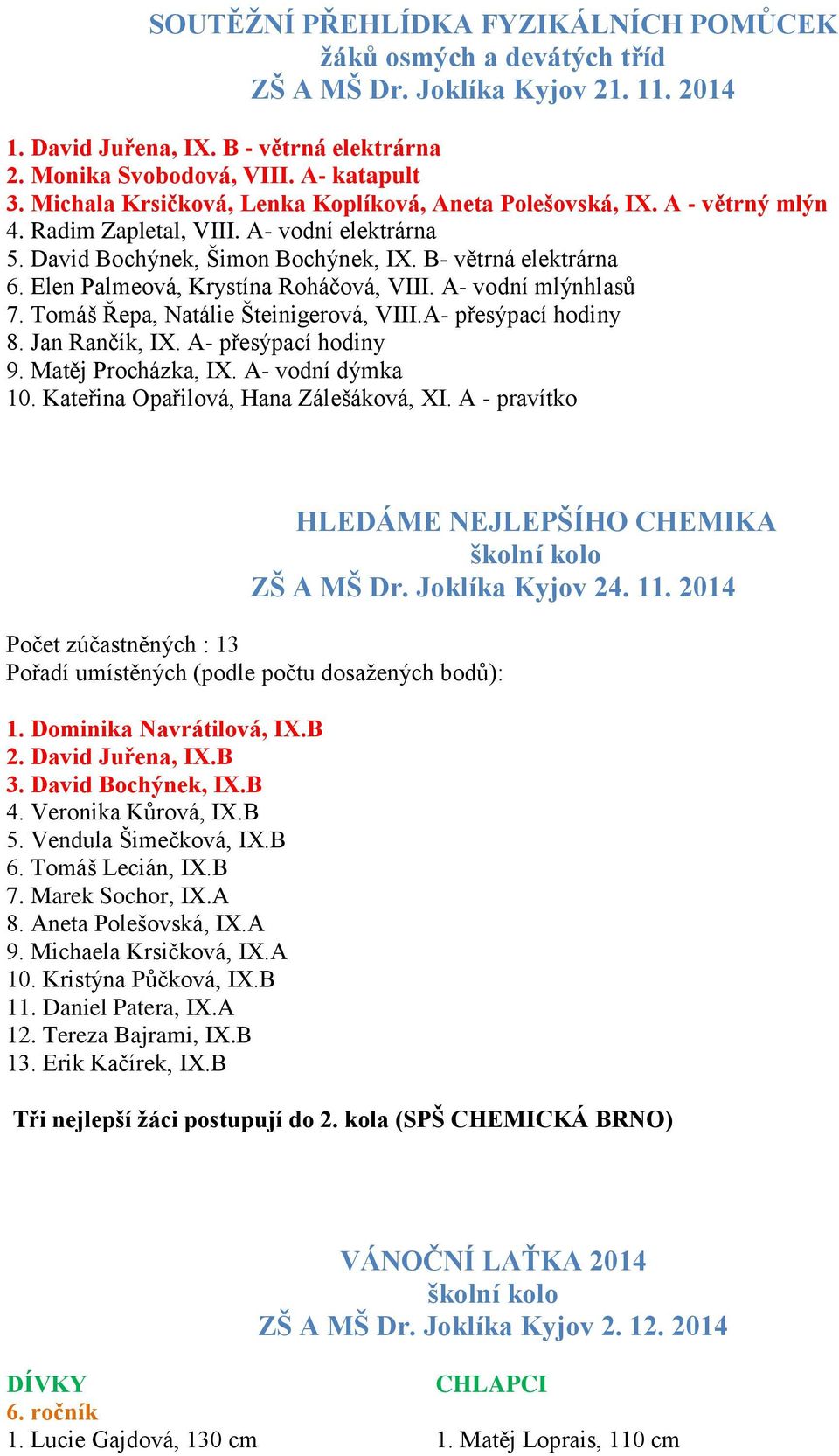 Elen Palmeová, Krystína Roháčová, VIII. A- vodní mlýnhlasů 7. Tomáš Řepa, Natálie Šteinigerová, VIII.A- přesýpací hodiny 8. Jan Rančík, IX. A- přesýpací hodiny 9. Matěj Procházka, IX.