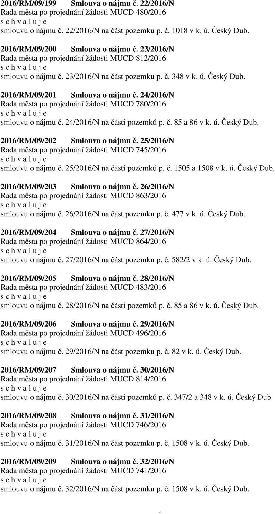 24/2016/N na části pozemků p. č. 85 a 86 v k. ú. Český Dub. 2016/RM/09/202 Smlouva o nájmu č. 25/2016/N žádosti MUCD 745/2016 smlouvu o nájmu č. 25/2016/N na části pozemků p. č. 1505 a 1508 v k. ú. Český Dub. 2016/RM/09/203 Smlouva o nájmu č.