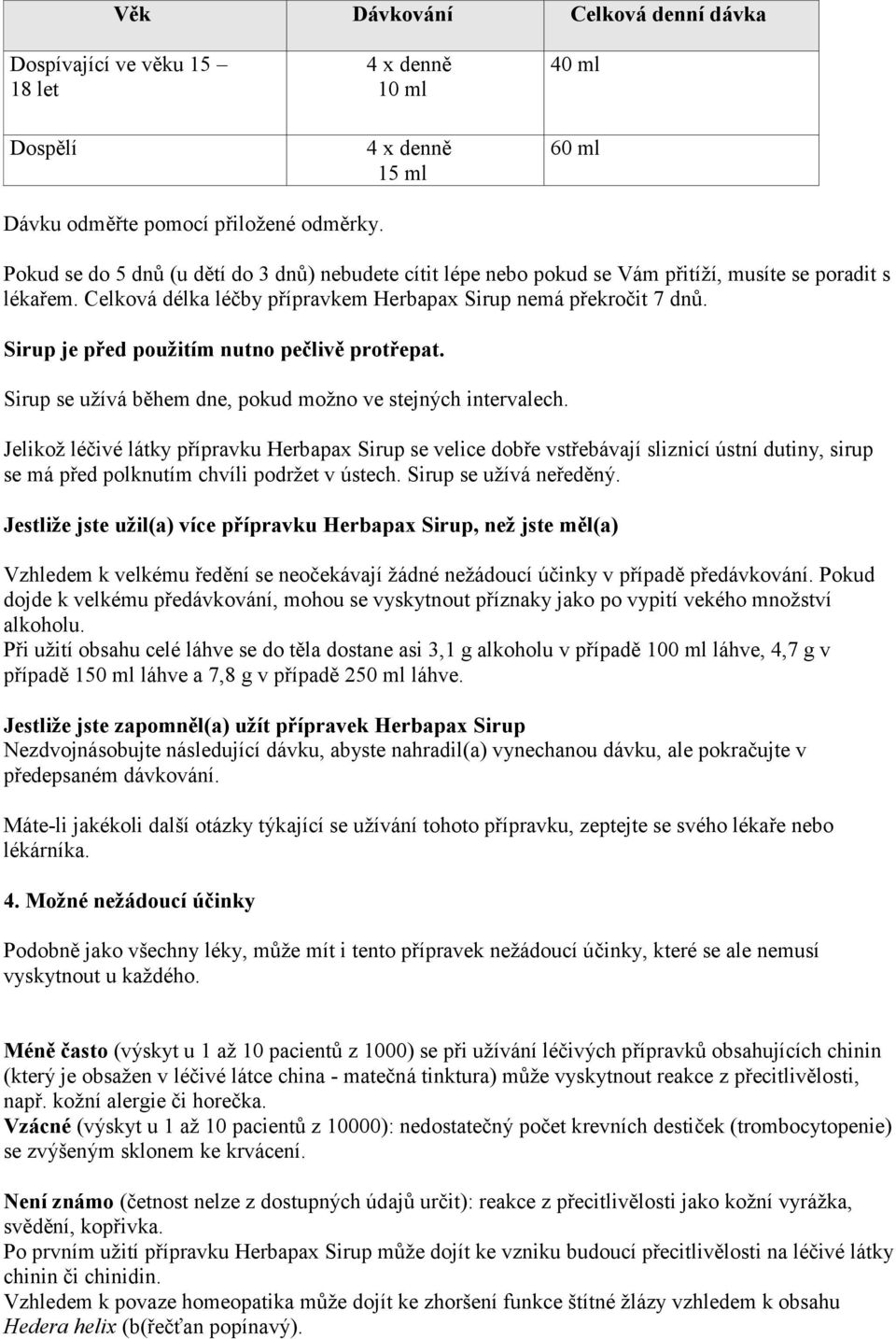 Sirup je před použitím nutno pečlivě protřepat. Sirup se užívá během dne, pokud možno ve stejných intervalech.