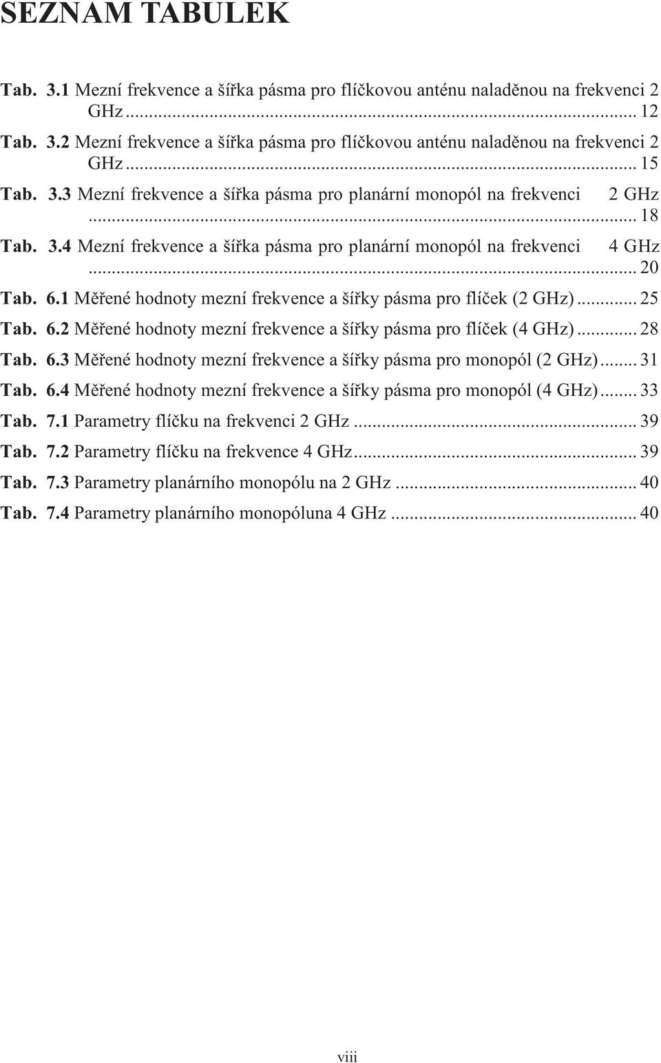 1 Měřené hodnoty mezní frekvence a šířky pásma pro flíček (2 GHz)... 25 Tab. 6.2 Měřené hodnoty mezní frekvence a šířky pásma pro flíček (4 GHz)... 28 Tab. 6.3 Měřené hodnoty mezní frekvence a šířky pásma pro monopól (2 GHz).